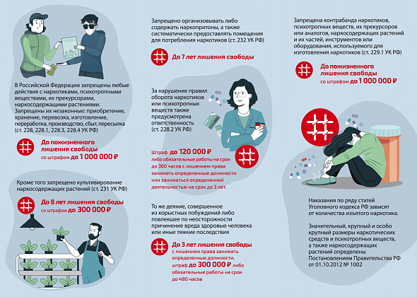 Информационная памятка об уголовной ответственности за преступления, связанные с незаконным оборотом наркотиков